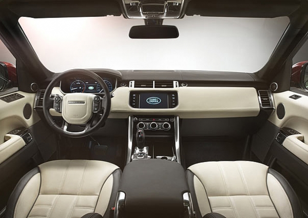 RANGE ROVER SPORT (2014)