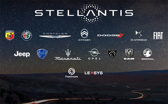 Stellantis Avrupa'da yükselişe devam ediyor