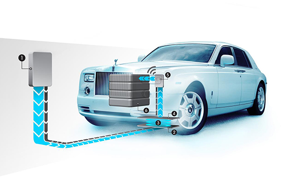 Rolls-Royce CEO’su: Elektrikli otomobillere açığız