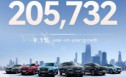 Chery, ilk 5 ayda 1 milyon araç satışını aştı