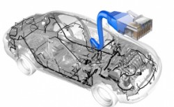 Hyundai, teknoloji devi Cisco ile işbirliği yapıyor