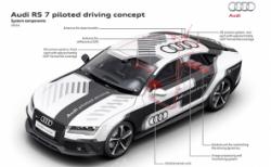 RS7 Concept, Hockenheim’ı pilotsuz turladı!