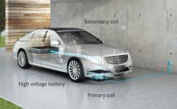 Mercedes-Benz çevreci teknolojilere 8 milyar dolar yatırım yapacak