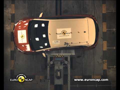 Renault Captur - Euro NCAP testi