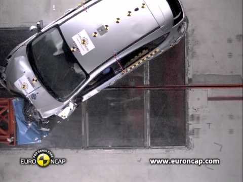 Ford Focus- Euro NCAP çarpışma testi